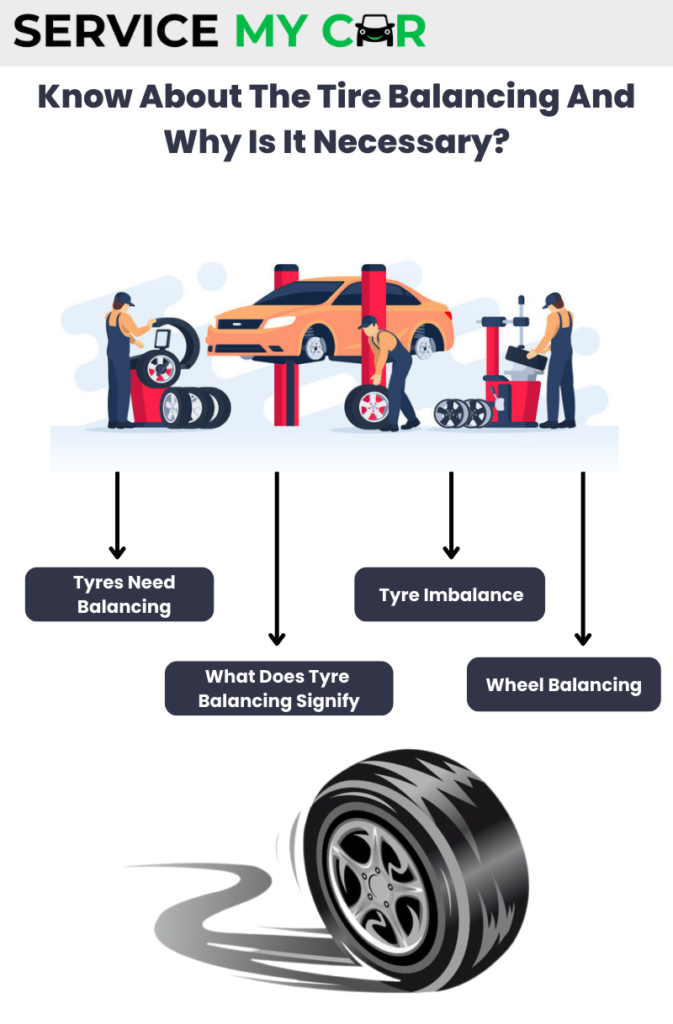 Get to know about Tire Balancing